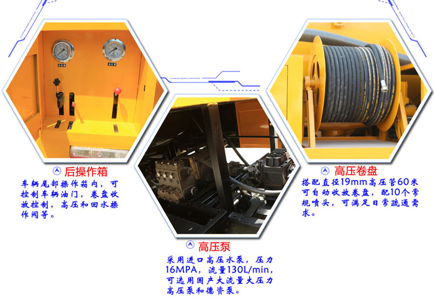 高壓清洗車上裝細(xì)節(jié)展示