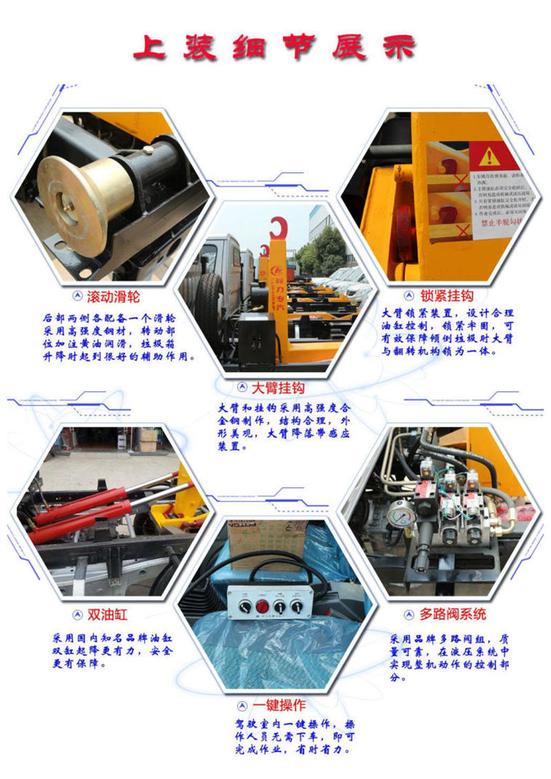 車廂可卸式垃圾車上裝細(xì)節(jié)分解介紹
