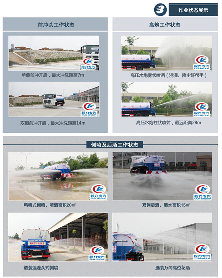 操作細節(jié)功能效果圖