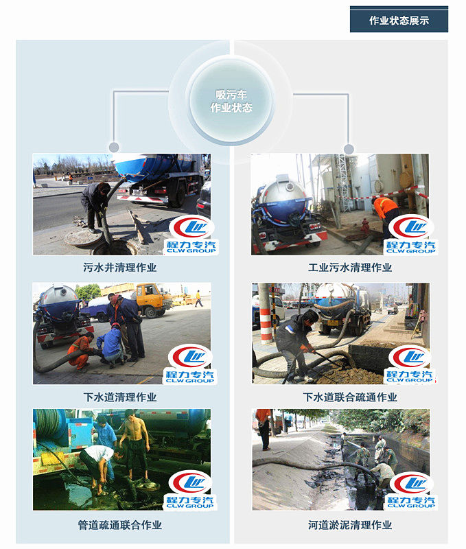 東風多利卡D7吸污車作業(yè)狀態(tài)展示