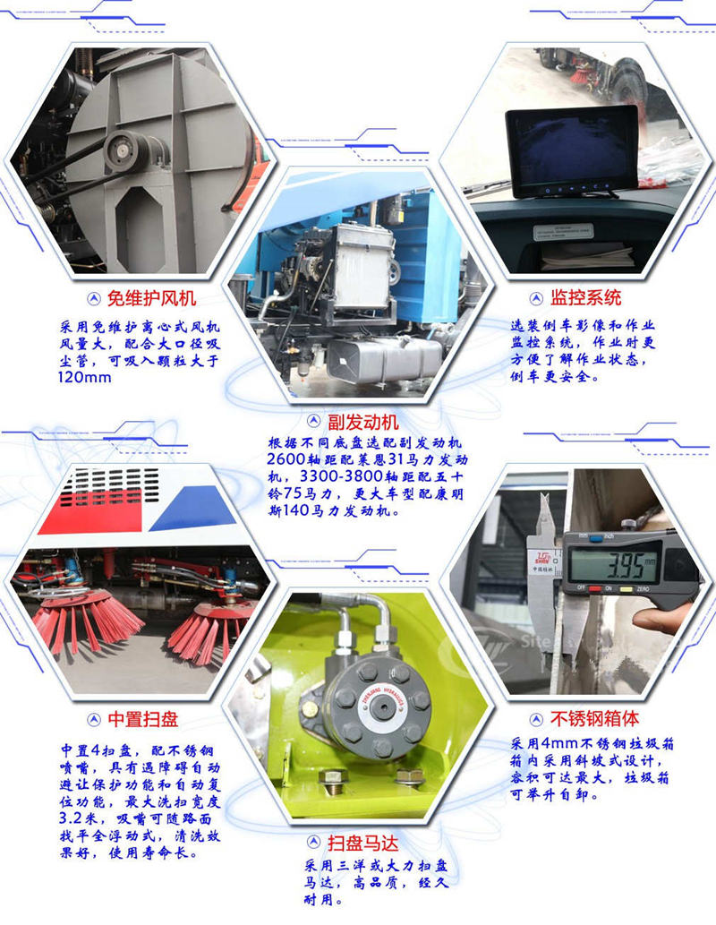 掃路車細節展示